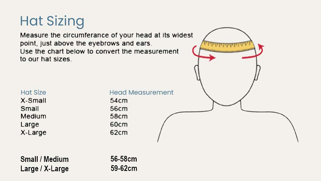 Hat sizing Extremities