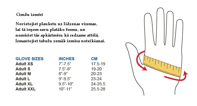 extremities cimdi lv