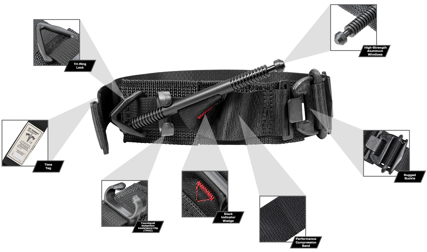 SOF Tourniquet Features Graphic TMS