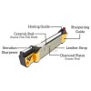 0540b434-8ba7-4895-829a-fd0520b6a864_lynxgear.lv