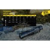 20180507122721_94016_lynxgear.lv